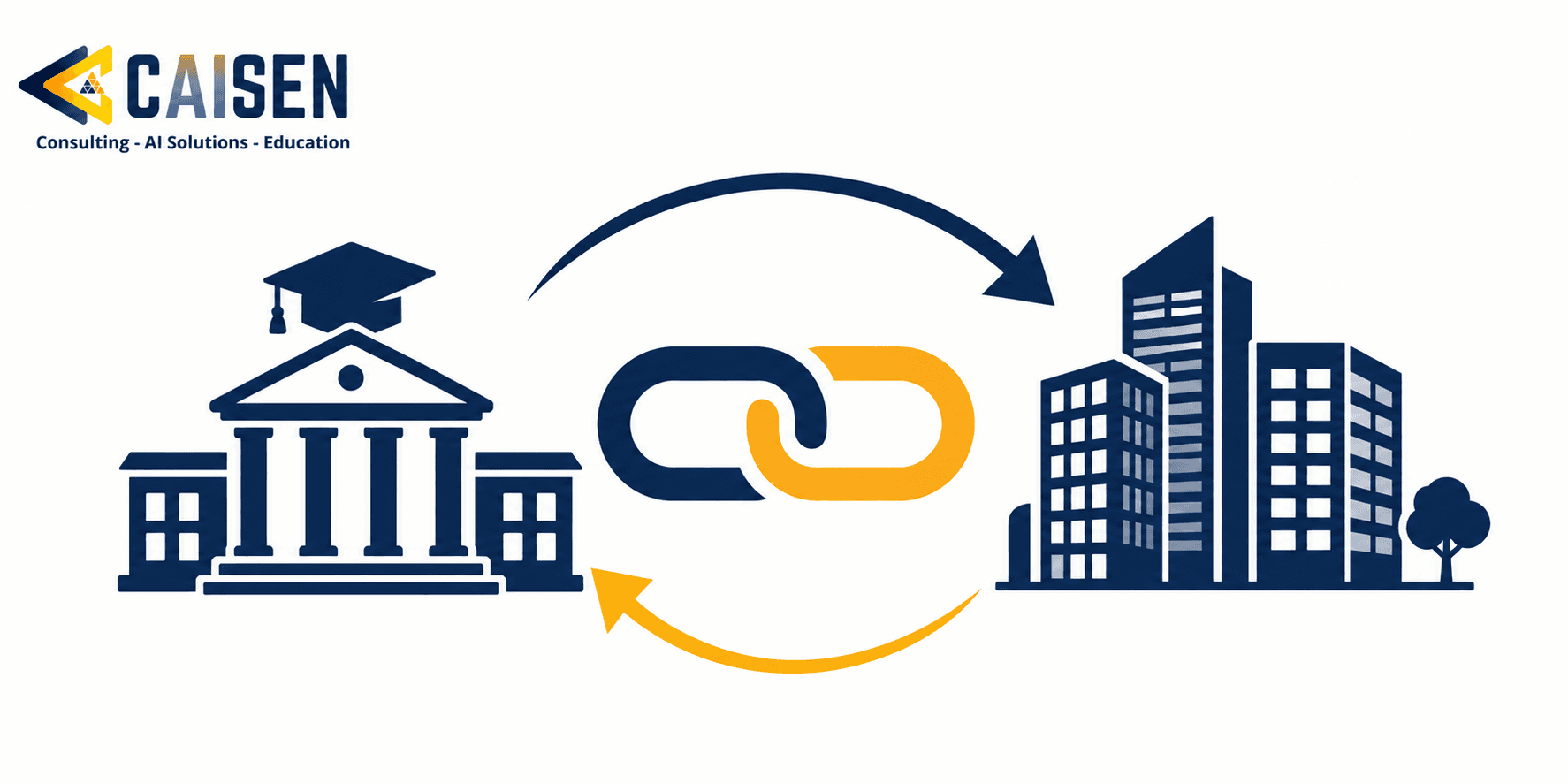 Industry-Aligned Curriculum